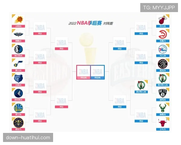 NBA官方发布四月投篮效率报告，揭示季后赛趋势